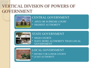 VERTICAL DIVISION OF POWERS OF
GOVERNMENT
CENTRAL GOVERNMENT
• APEX OR SUPREME COURT
• HIGHEST AUTHORITY
STATE GOVERNMENT
• HIGH COURTS
• HAVE MORE AUTHORITY THAN LOCAL
GOVERNMENT
LOCAL GOVERNMENT
• DISTRICT OR LOWER COURTS
• LEAST AUTHORITY
 