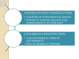 UNITED STATES CONSTITUTION
• CHARTER OF FUNDAMENTAL RIGHTS
• POWER OF JUDICIAL REVIEW AND
INDEPENDENCE OF JUDICIARY
CANADIAN CONSTITUTION
• A QUASI-FEDERAL FORM OF
GOVERNMENT
• IDEA OF RESIDUAL POWERS
 