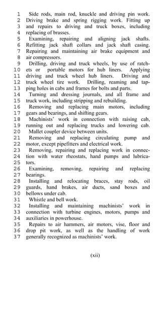 1     Side rods, main rod, knuckle and driving pin work.
 2   Driving brake and spring rigging work. Fitting up
 3   and repairs to driving and truck boxes, including
 4   replacing of brasses.
 5     Examining, repairing and aligning jack shafts.
 6   Refitting jack shaft collars and jack shaft casing.
 7   Repairing and maintaining air brake equipment and
 8   air compressors.
 9     Drilling, driving and truck wheels, by use of ratch-
10   ets or portable motors for hub liners. Applying
11   driving and truck wheel hub liners. Driving and
12   truck wheel tire work. Drilling, reaming and tap-
13   ping holes in cabs and frames for bolts and parts.
14     Turning and dressing journals, and all frame and
15   truck work, including stripping and rebuilding.
16     Removing and replacing main motors, including
17   gears and bearings, and shifting gears.
18     Machinists’ work in connection with raising cab,
19   running out and replacing trucks and lowering cab.
20     Mallet coupler device between units.
21     Removing and replacing circulating pump and
22   motor, except pipefitters and electrical work.
23     Removing, repairing and replacing work in connec-
24   tion with water rheostats, hand pumps and lubrica-
25   tors.
26     Examining, removing, repairing and replacing
27   bearings.
28     Installing and relocating braces, stay rods, oil
29   guards, hand brakes, air ducts, sand boxes and
30   bellows under cab.
31     Whistle and bell work.
32     Installing and maintaining machinists’ work in
33   connection with turbine engines, motors, pumps and
34   auxiliaries in powerhouse.
35     Repairs to air hammers, air motors, vise, floor and
36   drop pit work, as well as the handling of work
37   generally recognized as machinists’ work.


                                 (xii)
 