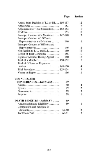 INDEX
                                  ,1'(;


                                                    3DJH    6HFWLRQ
$%%5(9,$7,216               [LY 