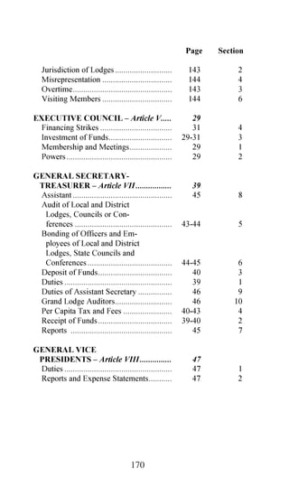 3DJH   6HFWLRQ

'(/(*$7(6 72 7+( $0(5,$1
 )('(5$7,21 2) /$%25 $1'
 21*5(66 2) ,1'8675,$/
 25*$1,=$7,216 $1' 27+(5
 $)),/,$7,216 ² $UWLFOH ,9                           
  $VVLJQPHQW RI 'HOHJDWHV                                
  'LYLVLRQ RI 9RWHV                             
  ,QWHUQDWLRQDO 3UHVLGHQW )LUVW
   'HOHJDWH                            
  6DODU                          
',675,7 /2'*(6 ² $UWLFOH ;;,,                              
  $XGLWV                         
  $XWKRULW                        
  'HILQLWLRQ                           
  'LVWULFW /RGJH $VVHVVPHQWV                            
  'XWLHV RI 6HFUHWDU7UHDVXUHU                             
  ([HFXWLRQ DQG )LOLQJ RI )LQDQFLDO
   DQG 2WKHU 5HSRUWV 5HTXLUHG E
   LYLO /DZ                           
  )XUQLVKLQJ RSLHV RI ROOHFWLYH
   %DUJDLQLQJ $JUHHPHQWV                                
  -XULVGLFWLRQ                
  0DQDJHPHQW ,QYHVWPHQW DQG 'LV
   EXUVHPHQW RI 'LVWULFW /RGJH )XQGV
   RU 3URSHUW                
  0LQLPXP :DJH 6FDOHV                           
  1RPLQDWLRQV DQG (OHFWLRQV RI 'LV
   WULFW /RGJH 2IILFHUV DQG ([HFXWLYH
   %RDUG 0HPEHUV                    
  3XUSRVH               
  4XDOLILFDWLRQV IRU 2IILFH                    
  5HSUHVHQWDWLRQ DQG 5HYHQXH                            




                                         168
 