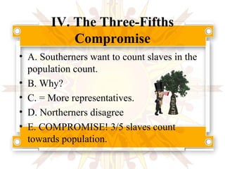 IV. The Three-Fifths Compromise A. Southerners want to count slaves in the population count. B. Why? C. = More representatives. D. Northerners disagree E. COMPROMISE! 3/5 slaves count towards population. 