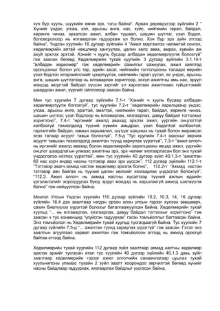 хүн бүр хууль, шүүхийн өмнө эрх, тэгш байна“, Арван дөрөвдүгээр зүйлийн 2 “
Хүнийг үндэс, угсаа, хэл, арьсны өнгө, нас, хүйс, нийгмийн гарал, байдал,
хөрөнгө чинээ, эрхэлсэн ажил, албан тушаал, шашин шүтлэг, үзэл бодол,
боловсролоор нь ялгаварлан гадуурхаж үл болно. Хүн бүр эрх зүйн этгээд
байна”, Үндсэн хуулийн 16 дугаар зүйлийн 4 “Ажил мэргэжлээ чөлөөтэй сонгох,
хөдөлмөрийн аятай нөхцлөөр хангуулах, цалин хөлс авах, амрах, хувийн аж
ахуй эрхлэх эрхтэй. Хэнийг ч хууль бусаар албадан хөдөлмөрлүүлж болохгүй”
гэж заасан бөгөөд Хөдөлмөрийн тухай хуулийн 3 дугаар зүйлийн 3.1.14-т
“албадан хөдөлмөр” гэж хөдөлмөрийн сахилгыг сахиулах, ажил хаялтад
оролцсоныг болон улс төр, эдийн засаг, нийгмийн тогтолцооны талаарх өөрийн
үзэл бодлоо илэрхийлснийг цээрлүүлэх, нийгмийн гарал үүсэл, яс үндэс, арьсны
өнгө, шашин шүтлэгээр нь ялгаварлах зорилгоор, эсхүл ажилтны амь нас, эрүүл
мэндэд аюултай байдал үүссэн зэргийг үл харгалзан ажилтнаас гүйцэтгэхийг
шаардсан ажил, үүргийг ойлгохоор заасан байна.
Мөн тус хуулийн 7 дугаар зүйлийн 7.1-т “Хэнийг ч хууль бусаар албадан
хөдөлмөрлүүлж болохгүй”, тус хуулийн 7.2-т “хөдөлмөрийн харилцаанд үндэс,
угсаа, арьсны өнгө, эрэгтэй, эмэгтэй, нийгмийн гарал, байдал, хөрөнгө чинээ,
шашин шүтлэг, үзэл бодлоор нь ялгаварлах, хязгаарлах, давуу байдал тогтоохыг
хориглоно”, 7.4-т “иргэнийг ажилд авахад эрхлэх ажил, үүргийн онцлогтой
холбоогүй тохиолдолд түүний хувийн амьдрал, үзэл бодолтой холбоотой,
гэрлэлтийн байдал, намын харьяалал, шүтдэг шашных нь тухай болон жирэмсэн
эсэх талаар асуулт тавьж болохгүй”, 7.5-д “Тус хуулийн 7.4-т заасныг зөрчиж
асуулт тавьсан тохиолдолд ажилтан түүнд хариулах үүрэггүй”, 7.3-т “ажил олгогч
нь иргэнийг ажилд авахад болон хөдөлмөрийн харилцааны явцад ажил, үүргийн
онцлог шаардлагын улмаас ажилтны эрх, эрх чөлөөг хязгаарласан бол энэ тухай
үндэслэлээ нотлох үүрэгтэй”, мөн тус хуулийн 40 дүгээр зүйл 40.1.3-т “ажилтан
60 нас хүрч өндөр насны тэтгэвэр авах эрх үүссэн”, 112 дугаар зүйлийн 112.1-т
“Тэтгэвэр авагч ахмад настан хөдөлмөр эрхэлж болно”, 112.2-т “Ахмад настан
тэтгэвэр авч байгаа нь түүний цалин хөлсийг хязгаарлах үндэслэл болохгүй”,
“112.3. Ажил олгогч нь ахмад настны хүсэлтээр түүний ажлын өдрийн
үргэлжлэлийг хорогдуулах буюу эрүүл мэндэд нь харшлахгүй ажилд шилжүүлж
болно” гэж нийцүүлсэн байна.
Монгол Улсын Үндсэн хуулийн 110 дугаар зүйлийн 10.2, 10.3, 14, 16 дугаар
зүйлийн 16.4 дэх заалтаар нэгдэн орсон олон улсын гэрээг хүлээн зөвшөөрч,
сахин биелүүлэх үүрэгтэй болохыг баталгаажуулсан байна. Хөдөлмөрийн тухай
хуульд “... нь ялгаварлах, хязгаарлах, давуу байдал тогтоохыг хориглоно” гэж
заасан ч тус конвенцид “үгүйсгэн гадуурхах” гэсэн томъёоллыг багтаасан байна.
Энэ томъёолол нь Хөдөлмөрийн тухай хуульд тусгагдаагүй байна. Тус хуулийн 7
дугаар зүйлийн 7.5-д “... ажилтан түүнд хариулах үүрэггүй” гэж заасан. Гэтэл энэ
заалтын агуулгаас харвал ажилтан гэж томъёолсон этгээд нь ажилд ороогүй
байгаа этгээд байна.
Хөдөлмөрийн тухай хуулийн 112 дугаар зүйл заалтаар ахмад настны хөдөлмөр
эрхлэх эрхийг тусгасан атал тус хуулийн 40 дүгээр зүйлийн 40.1.3 дахь зүйл
заалтаар хөдөлмөрийн гэрээг ажил олгогчийн санаачлагаар цуцлах тухай
хуульчилсны улмаас тухайн 2 зүйл заалт хоорондоо зөрчилтэй бөгөөд хүнийг
насны байдлаар гадуурхах, хязгаарлах байдлыг үүсгэсэн байна.
 