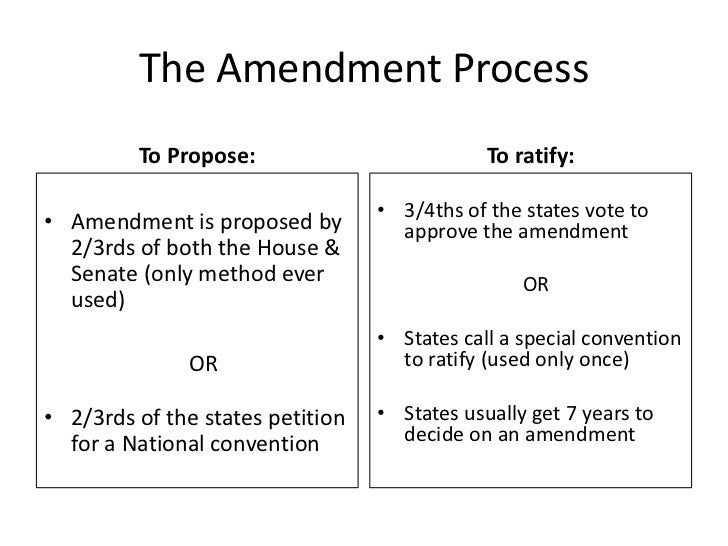 Constitutional amendments