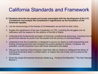 California Standards and Framework 5.7 Students describe the people and events associated with the development of the  U.S. Constitution and analyze the Constitution’s significance as the foundation of the American republic.  List the shortcomings of the Articles of Confederation as set forth by their critics.  Explain the significance of the new Constitution of 1787, including the struggles over its ratification and the reasons for the addition of the Bill of Rights.  Understand the fundamental principles of American constitutional democracy, including how the government derives its power from the people and the primacy of individual liberty.  Understand how the Constitution is designed to secure our liberty by both empowering and limiting central government and compare the powers granted to citizens, Congress, the president, and the Supreme Court with those reserved to the states.  Discuss the meaning of the American creed that calls on citizens to safeguard the liberty of individual Americans within a unified nation, to respect the rule of law, and to preserve the Constitution.  Know the songs that express American ideals (e.g., “America the Beautiful,” “The Star Spangled Banner”).  