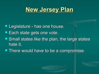 New Jersey Plan






Legislature - has one house.
Each state gets one vote.
Small states like the plan, the large states
hate it.
There would have to be a compromise.

 