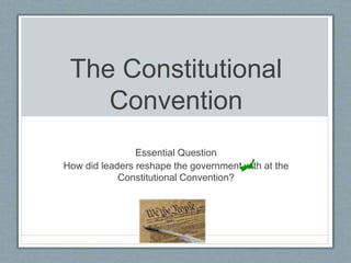 The Constitutional
Convention
Essential Question
How did leaders reshape the government with at the
Constitutional Convention?
 