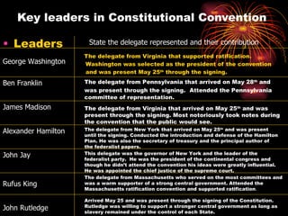 Key leaders in Constitutional Convention Leaders The delegate from Virginia that supported ratification. Washington was selected as the president of the convention and was present May 25 th  through the signing. George Washington  Ben Franklin James Madison Alexander Hamilton John Jay The delegate from Pennsylvania that arrived on May 28 th  and was present through the signing.  Attended the Pennsylvania committee of representation. State the delegate represented and their contribution The delegate from Virginia that arrived on May 25 th  and was present through the signing. Most notoriously took notes during the convention that the public would see. The delegate from New York that arrived on May 25 th  and was present until the signing. Conducted the introduction and defense of the Hamilton Plan. He was also the secretary of treasury and the principal author of the federalist papers. This delegate was the governor of New York and the leader of the federalist party.  He was the president of the continental congress and though he didn’t attend the convention his ideas were greatly influential. He was appointed the chief justice of the supreme court. Rufus King The delegate from Massachusetts who served on the most committees and was a warm supporter of a strong central government.   Attended the Massachusetts ratification convention and supported ratification .  Arrived May 25 and was present through the signing of the Constitution. Rutledge was willing to support a stronger central government as long as slavery remained under the control of each State.  John Rutledge 