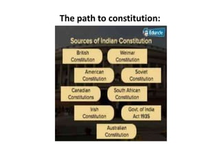 The path to constitution:
 
