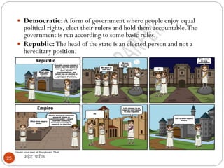 महेंद्र पारीक25
 Democratic: A form of government where people enjoy equal
political rights, elect their rulers and hold them accountable.The
government is run according to some basic rules.
 Republic: The head of the state is an elected person and not a
hereditary position.
 