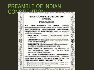 PREAMBLE OF INDIAN
CONSTITUTION
 