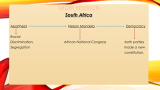 SHORT REVISION
South Africa
Apartheid Nelson Mandela Democracy
Racial
Discrimination, African National Congress both parties
Segregation made a new
constitution.
 