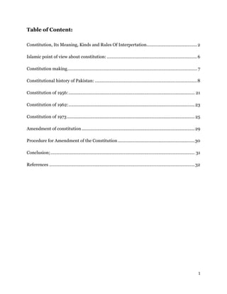 Table of Content:

Constitution, Its Meaning, Kinds and Rules Of Interpertation.......................................... 2

Islamic point of view about constitution: ........................................................................... 6

Constitution making ............................................................................................................ 7

Constitutional history of Pakistan: ..................................................................................... 8

Constitution of 1956: ......................................................................................................... 21

Constitution of 1962: ......................................................................................................... 23

Constitution of 1973 .......................................................................................................... 25

Amendment of constitution .............................................................................................. 29

Procedure for Amendment of the Constitution ................................................................ 30

Conclusion; ........................................................................................................................ 31

References ......................................................................................................................... 32




                                                                                                                                     1
 