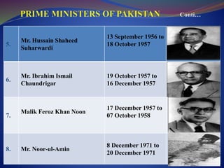 5.
Mr. Hussain Shaheed
Suharwardi
13 September 1956 to
18 October 1957
6.
Mr. Ibrahim Ismail
Chaundrigar
19 October 1957 to
16 December 1957
7.
Malik Feroz Khan Noon
17 December 1957 to
07 October 1958
8. Mr. Noor-ul-Amin
8 December 1971 to
20 December 1971
 