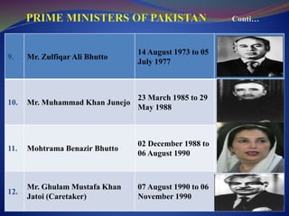 9. Mr. Zulfiqar Ali Bhutto
14 August 1973 to 05
July 1977
10. Mr. Muhammad Khan Junejo
23 March 1985 to 29
May 1988
11. Mohtrama Benazir Bhutto
02 December 1988 to
06 August 1990
12.
Mr. Ghulam Mustafa Khan
Jatoi (Caretaker)
07 August 1990 to 06
November 1990
 