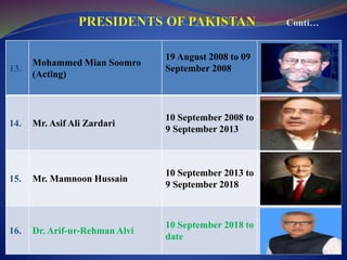 13.
Mohammed Mian Soomro
(Acting)
19 August 2008 to 09
September 2008
14. Mr. Asif Ali Zardari
10 September 2008 to
9 September 2013
15. Mr. Mamnoon Hussain
10 September 2013 to
9 September 2018
16. Dr. Arif-ur-Rehman Alvi
10 September 2018 to
date
 
