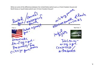 Constitutionalfoundations