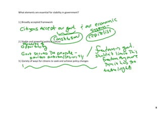 Constitutionalfoundations