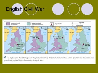 English Civil War 