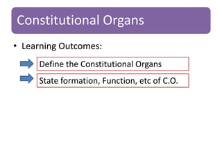 Constitutional Organs
• Learning Outcomes:
Define the Constitutional Organs
State formation, Function, etc of C.O.
 