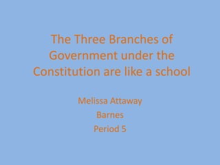 The Three Branches of Government under the Constitution are like a school Melissa Attaway Barnes Period 5 