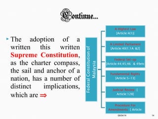  The adoption of a
written this written
Supreme Constitution,
as the charter compass,
the sail and anchor of a
nation, has a number of
distinct implications,
which are ⇒
06/04/14 14
 