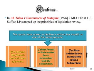  In Ah Thian v Government of Malaysia [1976] 2 MLJ 112 at 113,
Suffian LP summed up the principles of legislative review.
06/04/14 20
If it violatesIf it violates
the federal-the federal-
state divisionstate division
of powers.of powers.
If it violatesIf it violates
the federal-the federal-
state divisionstate division
of powers.of powers.
If either FederalIf either Federal
or State writtenor State written
law islaw is
inconsistentinconsistent
with thewith the
Constitution.Constitution.
If either FederalIf either Federal
or State writtenor State written
law islaw is
inconsistentinconsistent
with thewith the
Constitution.Constitution.
If a StateIf a State
written law iswritten law is
inconsistentinconsistent
with awith a
Federal law.Federal law.
If a StateIf a State
written law iswritten law is
inconsistentinconsistent
with awith a
Federal law.Federal law.
The courts have power to declare a written law invalid onThe courts have power to declare a written law invalid on
one of the three grounds:one of the three grounds:
 