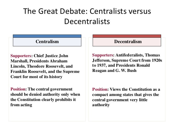 federalism united states constitution and government The framers of the us constitution designed a republican government and expected national leaders to use it they intended to move away. federalism united states constitution and government The framers of the us constitution designed a republican government and expected national leaders to use it they intended to move away.