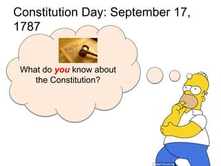Constitution Day: September 17,
1787
What do you know about
the Constitution?
 