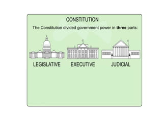 The Constitution divided government power in three parts:
 