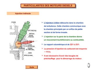 Bougie Injection Comprehensive Overview of Internal Combustion Engine Components and ...
