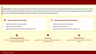 Constitution of India Attorney general of india Advocate general for ...