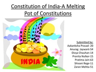 Constitution of India-A Melting
     Pot of Constitutions


   U
   S
   A
                               Submitted by:
                       Aakanksha Prasad- 20
                         Anurag Jaywant-54
                          Divya Chauhan-14
                           Pranita Nulkar-15

    INDIA                    Pratima Jain-63
                             Shivani Rege-11
                            Zaran Mehta-51
 
