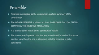 CONSTITUTION OF INDIA .pptx