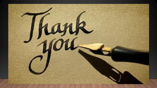 CONSTITUTION OF INDIA (Brief Notes)