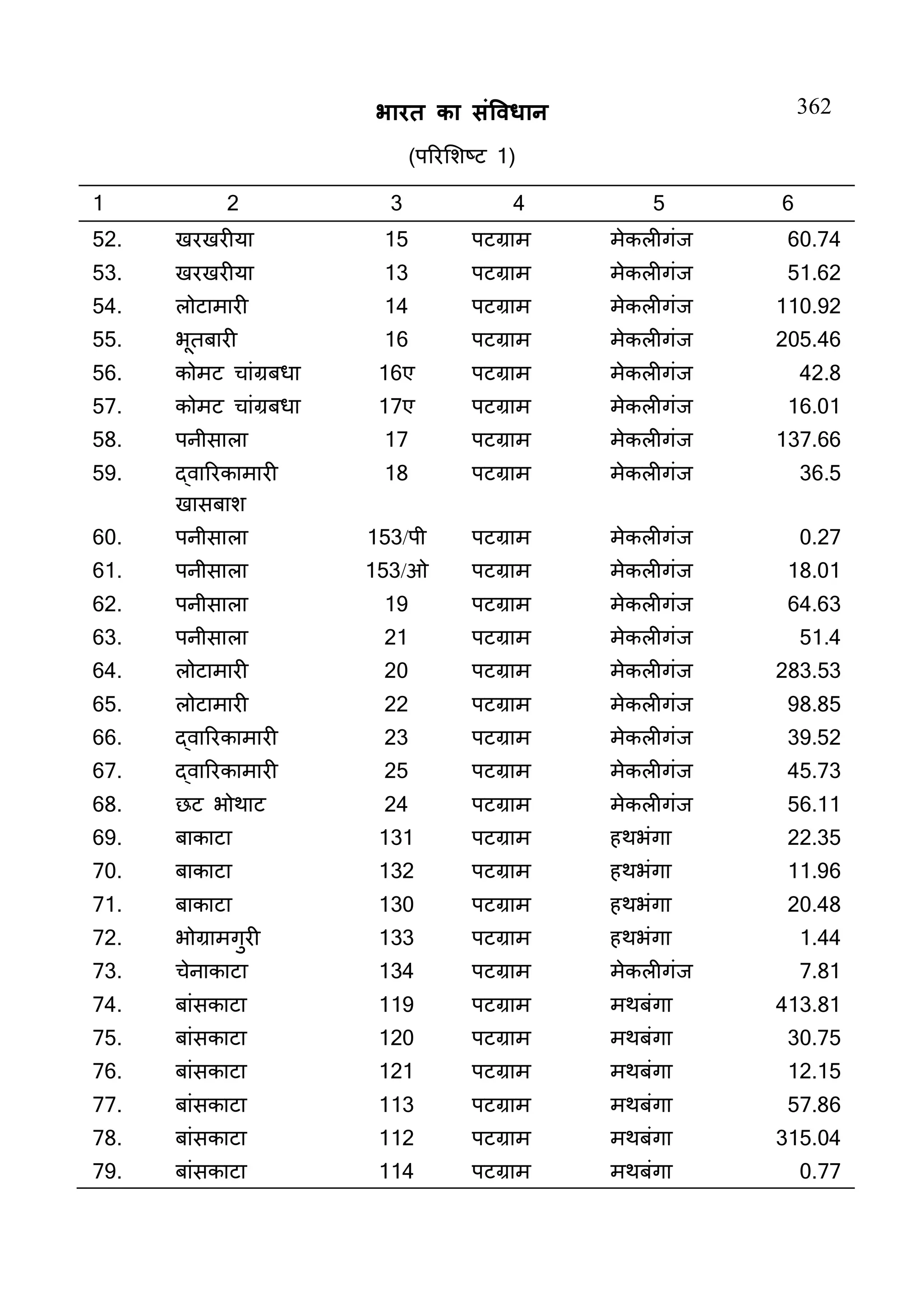 Constitution  of India_Hindi.pdf