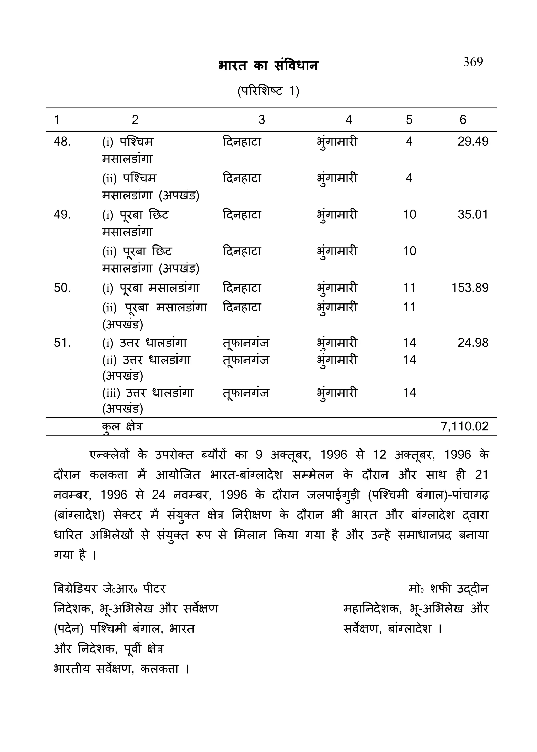 Constitution  of India_Hindi.pdf