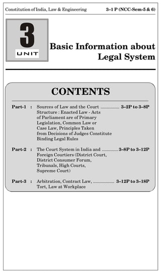 3–1 P (NCC-Sem-5  6)
Constitution of India, Law  Engineering
CONTENTS
Part-1 : Sources of Law and the Court ............... 3–2P to 3–8P
Structure : Enacted Law - Acts
of Parliament are of Primary
Legislation, Common Law or
Case Law, Principles Taken
from Decisions of Judges Constitute
Binding Legal Rules
Part-2 : The Court System in India and ............. 3–8P to 3–12P
Foreign Courtiers (District Court,
District Consumer Forum,
Tribunals, High Courts,
Supreme Court)
Part-3 : Arbitration, Contract Law, ................. 3–12P to 3–18P
Tort, Law at Workplace
3 Basic Information about
Legal System
 
