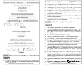Constitution of india btech 6th sem quantum.pdf