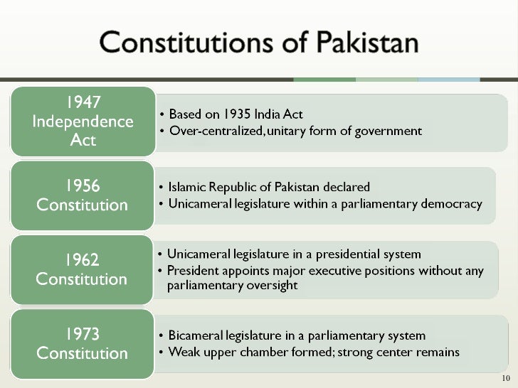constitution of pak form of government in pakistan