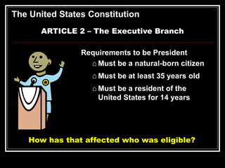 The United States Constitution
ARTICLE 2 – The Executive Branch
Requirements to be President
⌂ Must be a natural-born citizen
⌂ Must be at least 35 years old
⌂ Must be a resident of the
United States for 14 years
How has that affected who was eligible?
 