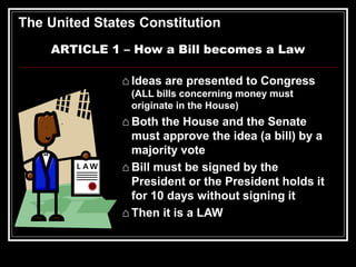 The United States Constitution
ARTICLE 1 – How a Bill becomes a Law
⌂ Ideas are presented to Congress
(ALL bills concerning money must
originate in the House)
⌂ Both the House and the Senate
must approve the idea (a bill) by a
majority vote
⌂ Bill must be signed by the
President or the President holds it
for 10 days without signing it
⌂ Then it is a LAW
 