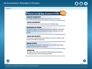 Constitution PowerPoint ................. | PPT