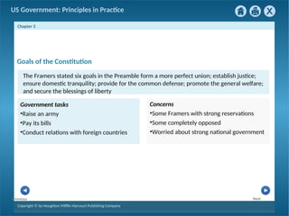 Constitution PowerPoint ................. | PPT