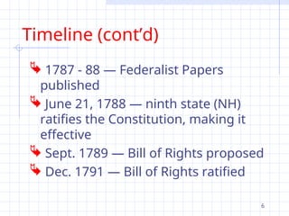Timeli Ratification principles of constitutional law introduction | PPT