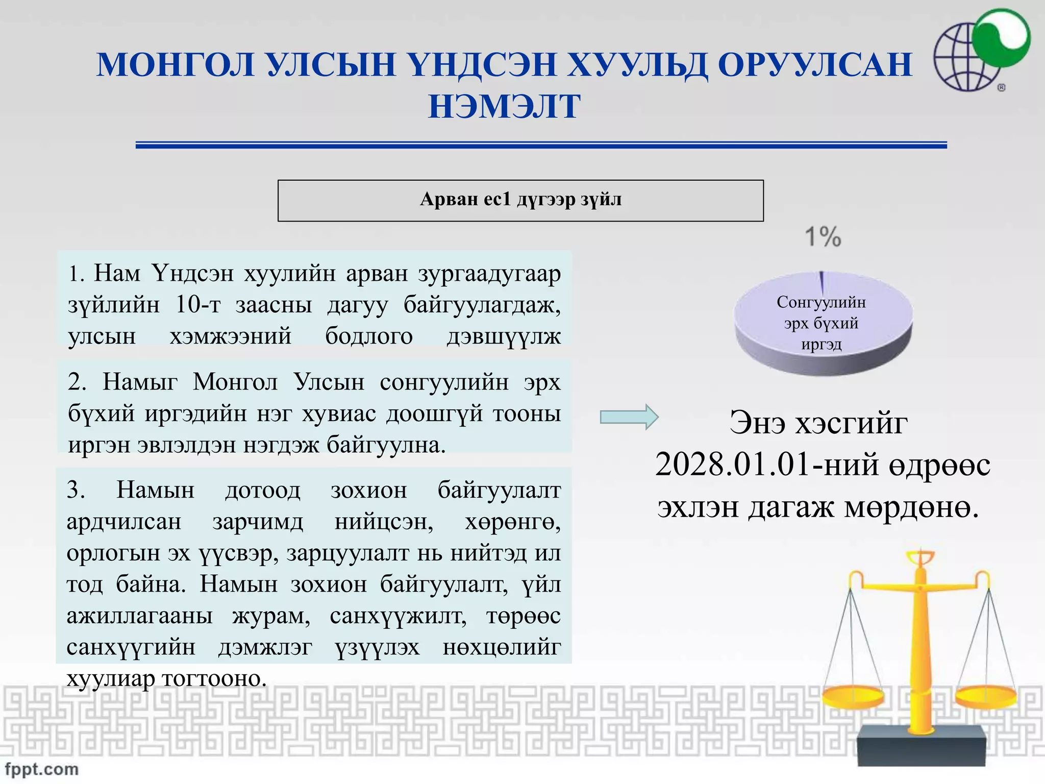 МОНГОЛ УЛСЫН ҮНДСЭН ХУУЛЬД ОРУУЛСАН
НЭМЭЛТ
Арван ес1 дүгээр зүйл
3. Намын дотоод зохион байгуулалт
ардчилсан зарчимд нийцсэн, хөрөнгө,
орлогын эх үүсвэр, зарцуулалт нь нийтэд ил
тод байна. Намын зохион байгуулалт, үйл
ажиллагааны журам, санхүүжилт, төрөөс
санхүүгийн дэмжлэг үзүүлэх нөхцөлийг
хуулиар тогтооно.
1. Нам Үндсэн хуулийн арван зургаадугаар
зүйлийн 10-т заасны дагуу байгуулагдаж,
улсын хэмжээний бодлого дэвшүүлж
ажиллана.
2. Намыг Монгол Улсын сонгуулийн эрх
бүхий иргэдийн нэг хувиас доошгүй тооны
иргэн эвлэлдэн нэгдэж байгуулна.
Энэ хэсгийг
2028.01.01-ний өдрөөс
эхлэн дагаж мөрдөнө.
Сонгуулийн
эрх бүхий
иргэд
 