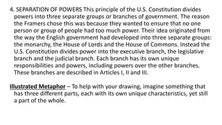 Constitution principles images