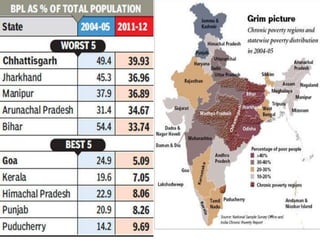 Constitutions and Constitutional Design