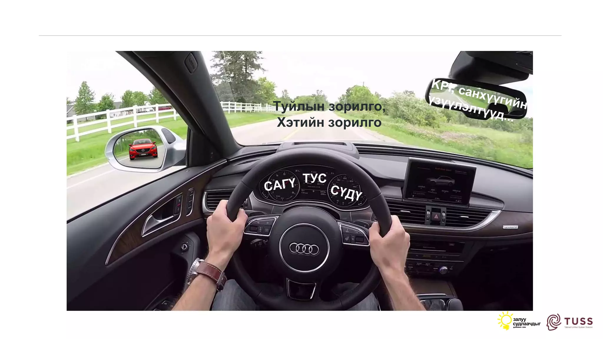 Туйлын зорилго,
Хэтийн зорилго
 