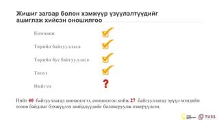 Жишиг загвар болон хэмжүүр үзүүлэлтүүдийг
ашиглаж хийсэн оношилгоо
Компани
Төрийн байгууллага
Төрийн бус байгууллага
Төсөл
Нийгэм
Нийт 40 байгууллагад шинжилгээ, оношилгоо хийж 27 байгууллагад эрүүл мэндийн
төлөв байдлыг бэхжүүлэх шийдлүүдийг боловсруулж нэвтрүүлсэн.
 